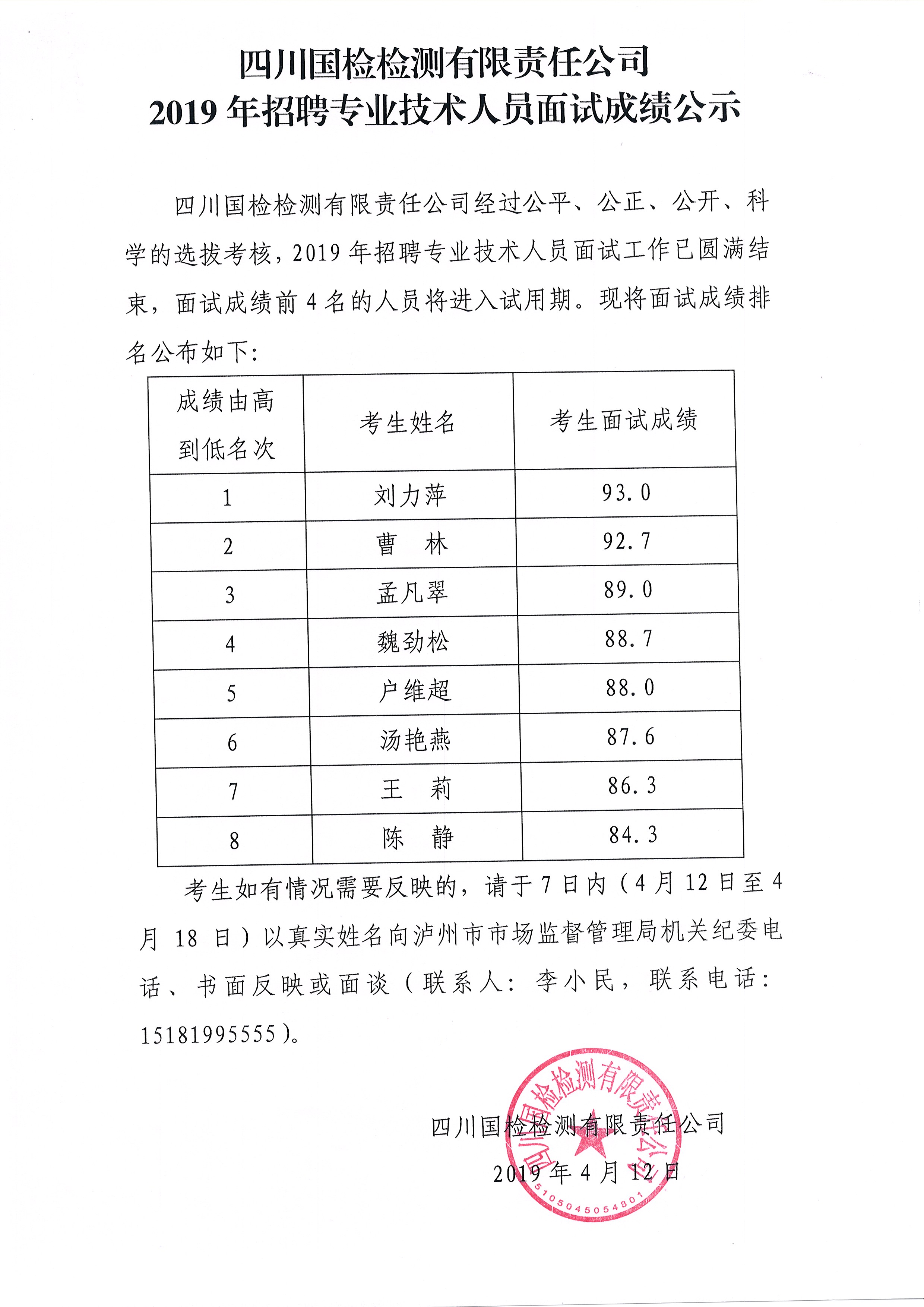 2019年招聘專(zhuān)業(yè)技術(shù)人員面試成績(jī)公示.jpg